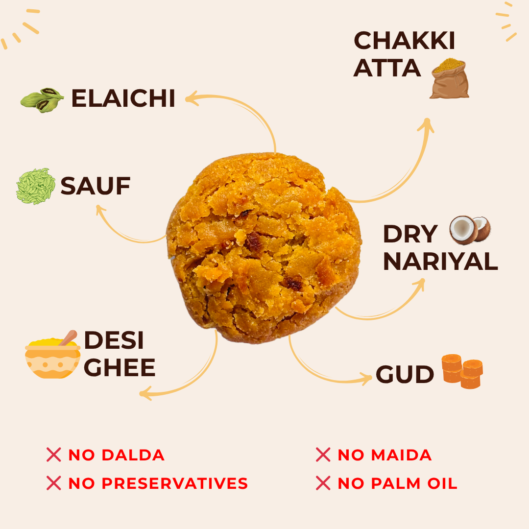 Desi Ghee GUD THEKUA (Aata & Jaggery)