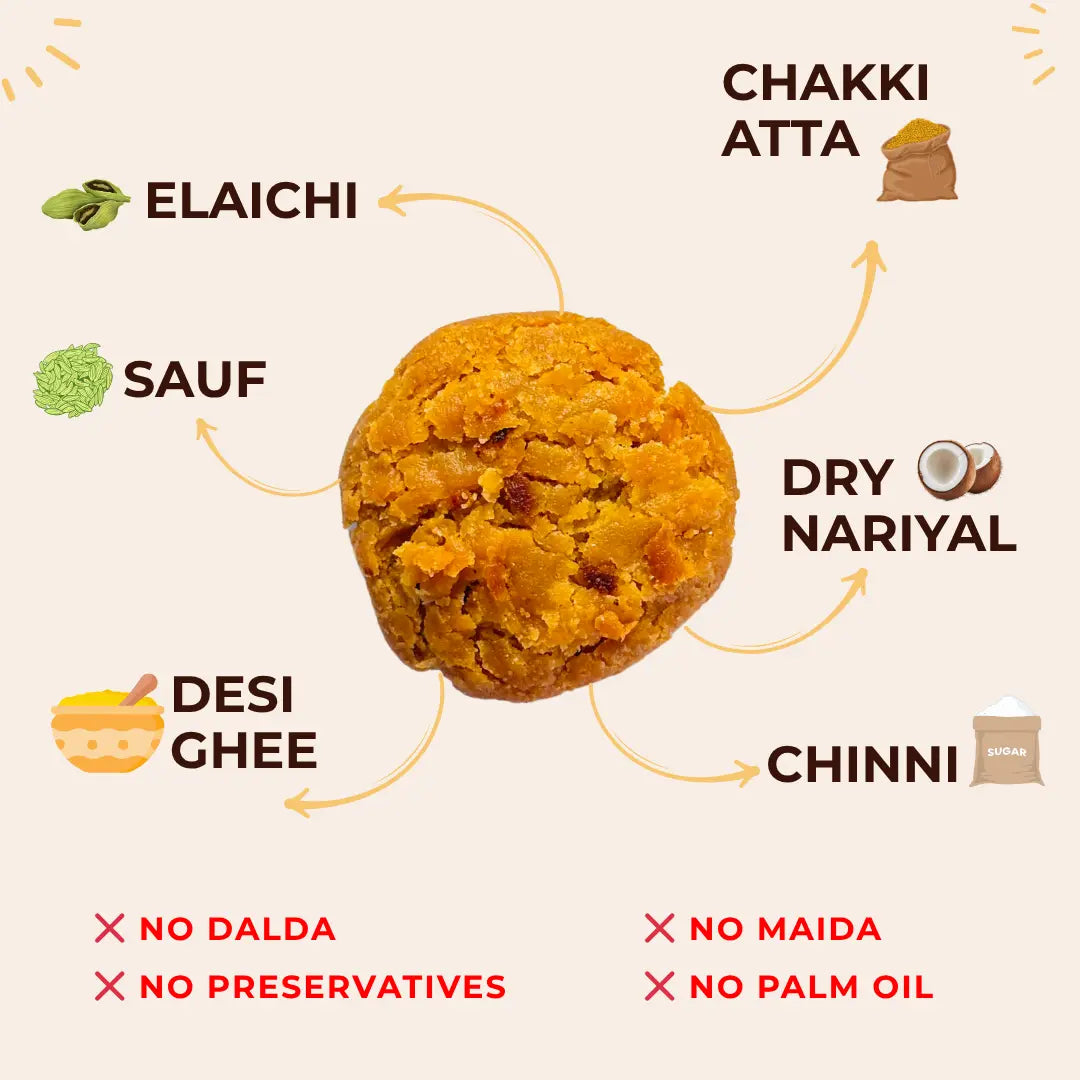 CHINNI THEKUA (Aata & Sugar)