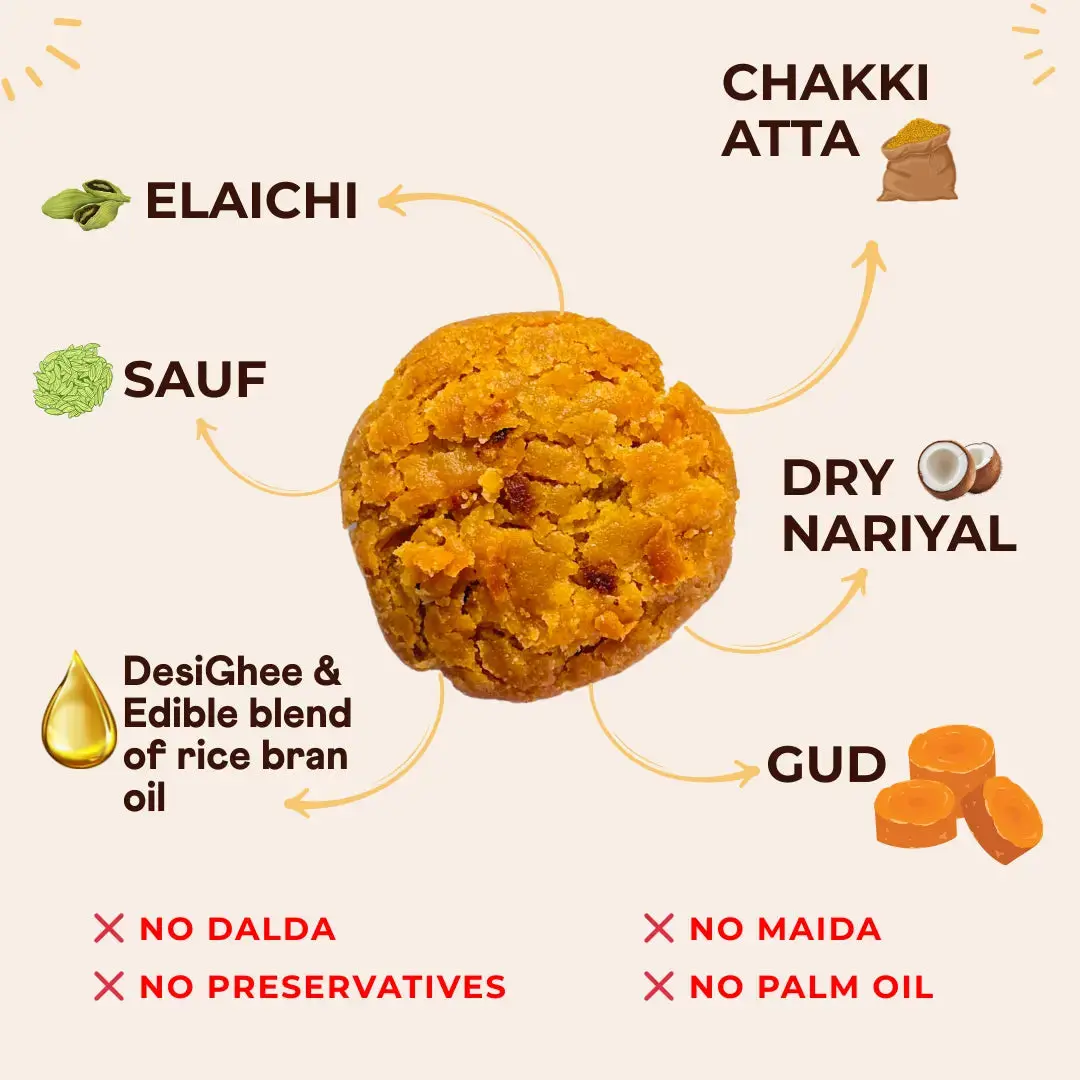 Desi Ghee GUD THEKUA (Aata & Jaggery) - MomsMade