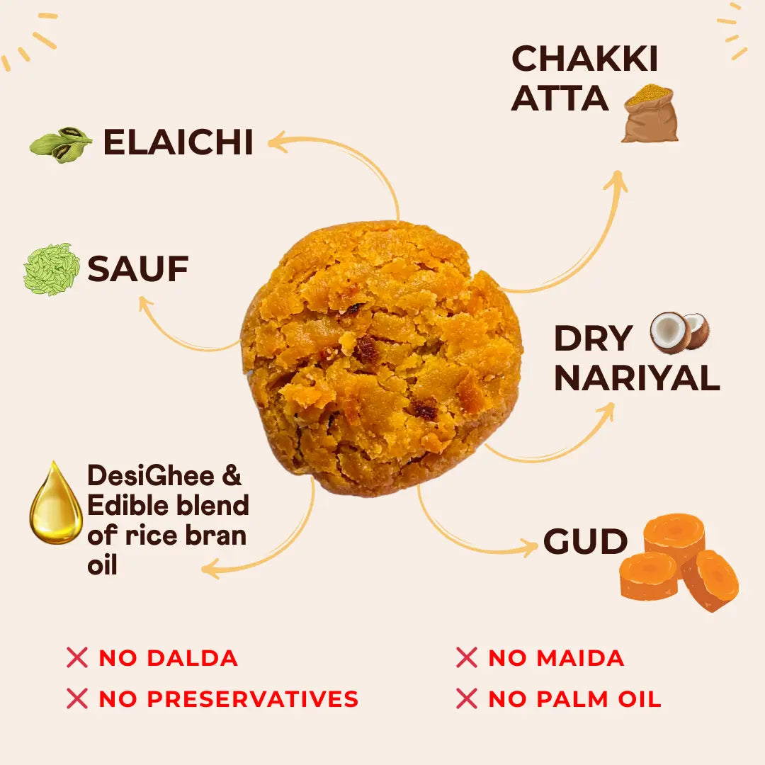 Desi Ghee GUD THEKUA (Aata & Jaggery) My Store